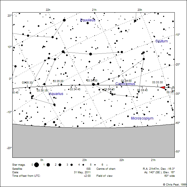 ISS path 2011-05-31 03:34