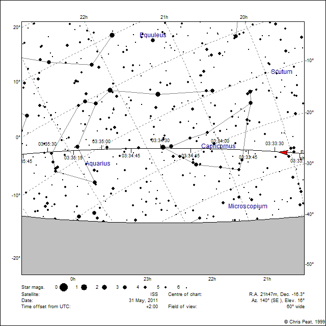 ISS path 2011-05-31 03:34 ISS path 2011-05-31 03:34